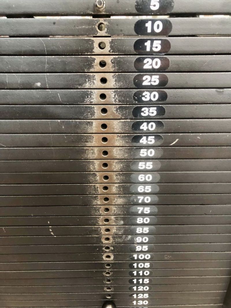 Gym statistics educational content from sonukg4india on Twitter
