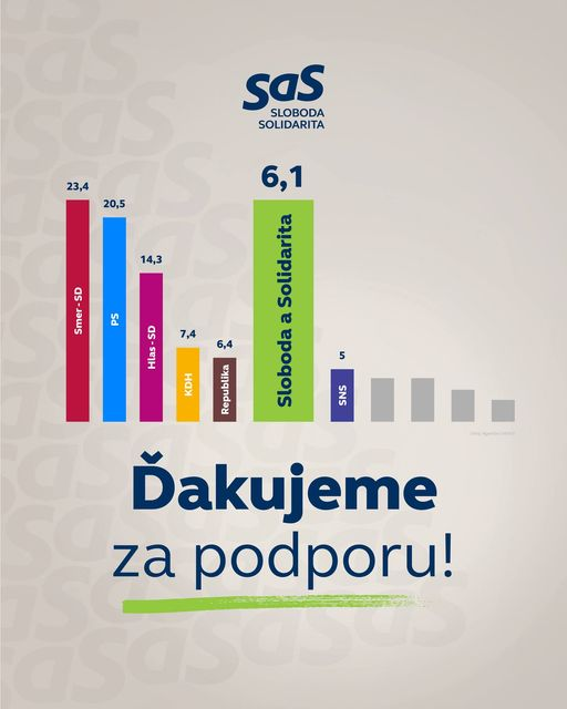 SAS programming educational content from StefanFrancisci on Twitter