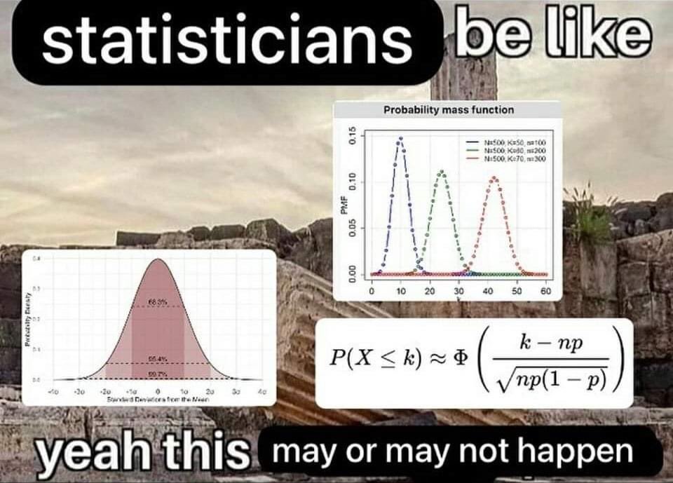Statistical meme from miniapeur on Twitter